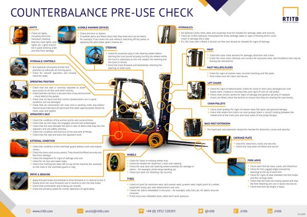 Counterbalance Pre Use Check Poster 6313