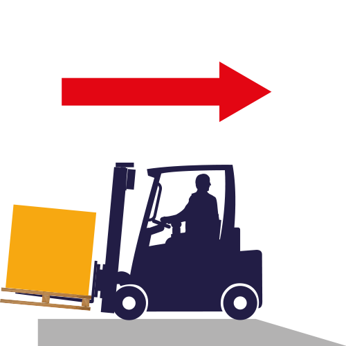 Test your knowledge: Counterbalance lift trucks and inclines - RTITB